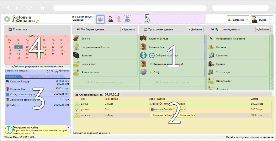 зоны рабочей области домашней бухгалтерии
