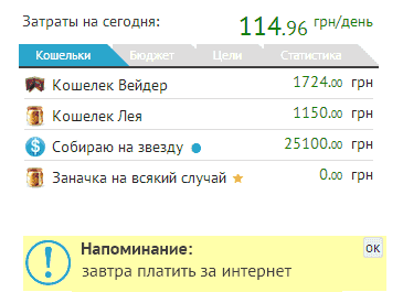 домашняя бухгалтерия программа