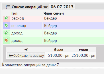 онлайн домашняя бухгалтерия